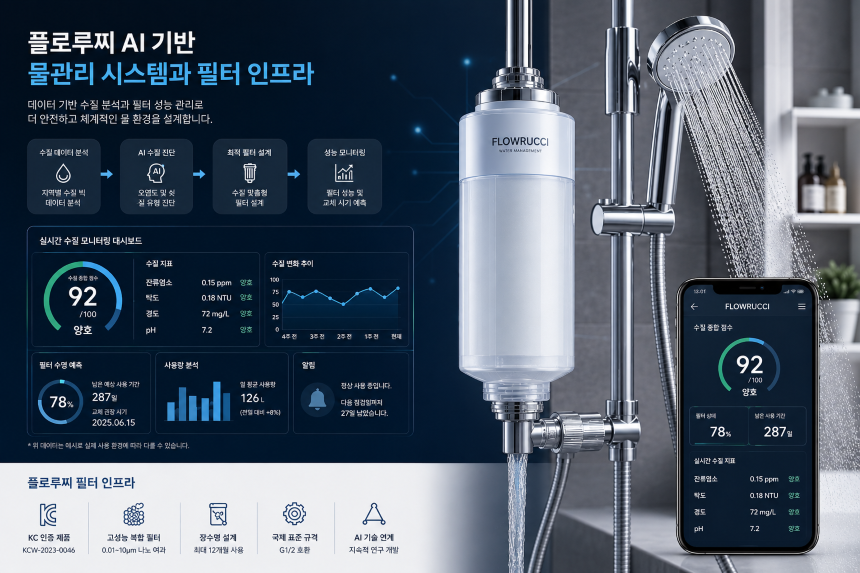 플로루찌 AI 기반 물관리 시스템과 필터 인프라