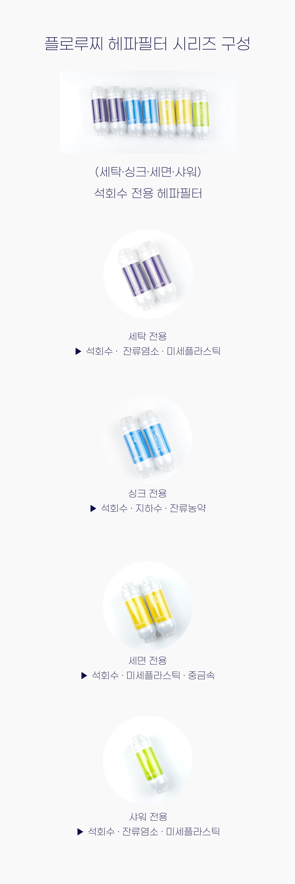 [event] Flowrucci hepa-filter series - Rust
