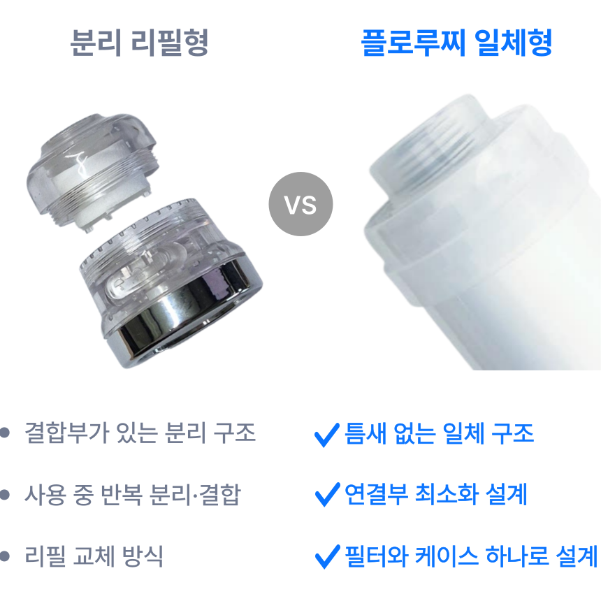 플로루찌 코브라 수전 필터 내압 설계 구조