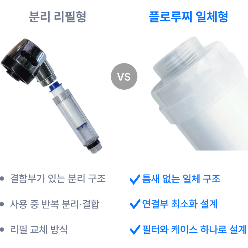 플로루찌 필터 초음파 융착 일체형 구조