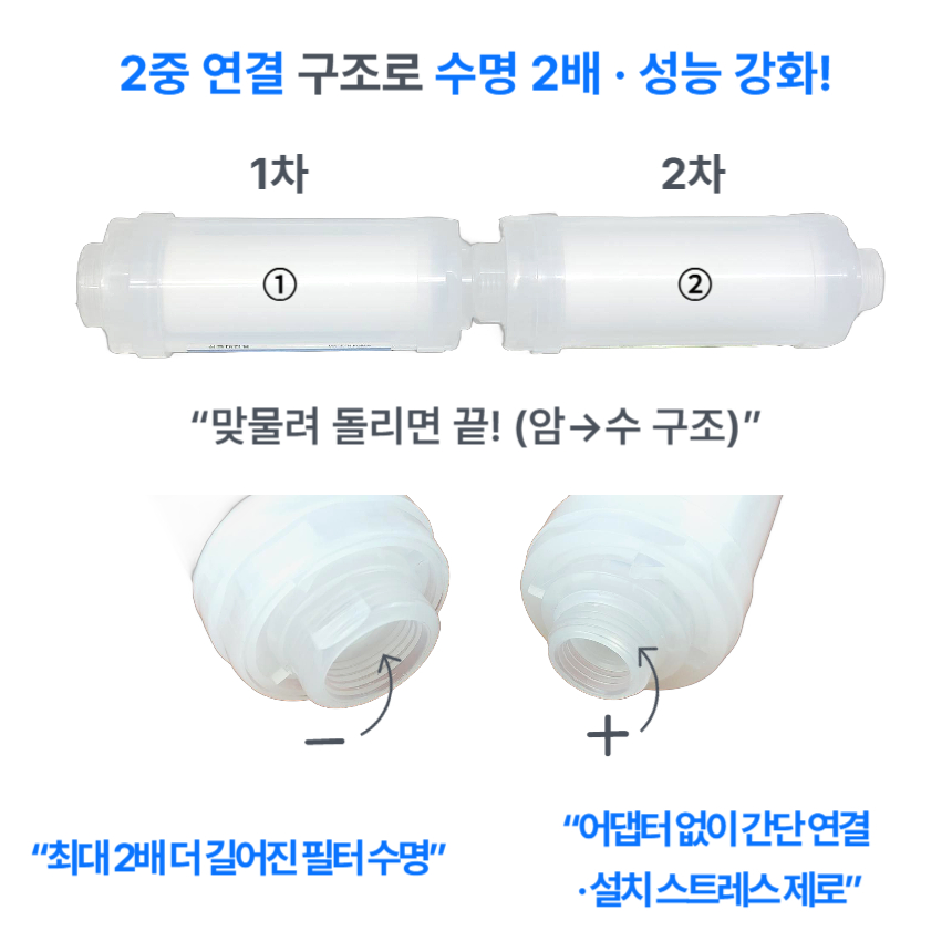 멀티 직렬 연결 예시 – 수명 및 수질 향상
