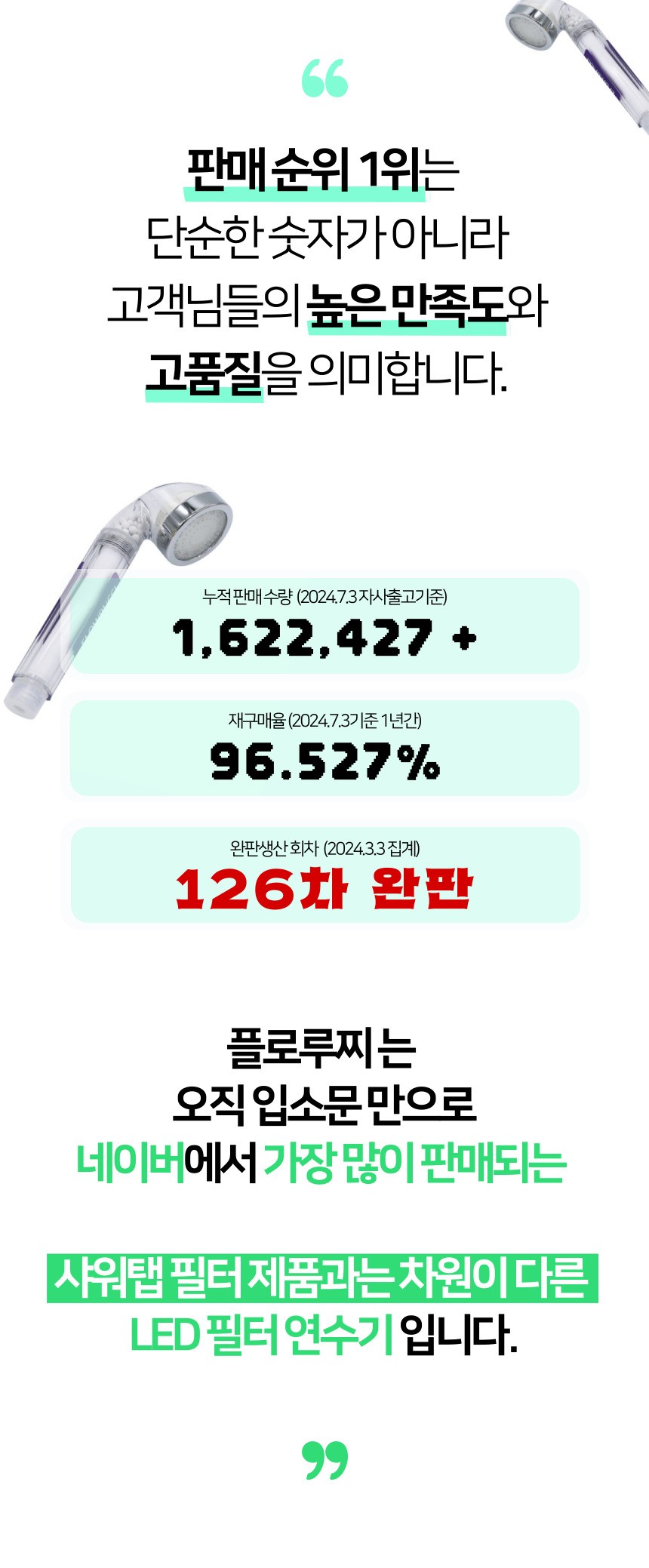 플로루찌 스마트 샤워 연수기 LED 헤드 샤워기 헤드 교체로 녹물, 잔류염소, 미세플라스틱 제거 샤워기 헤드, 수온센서 LED 표시 기능