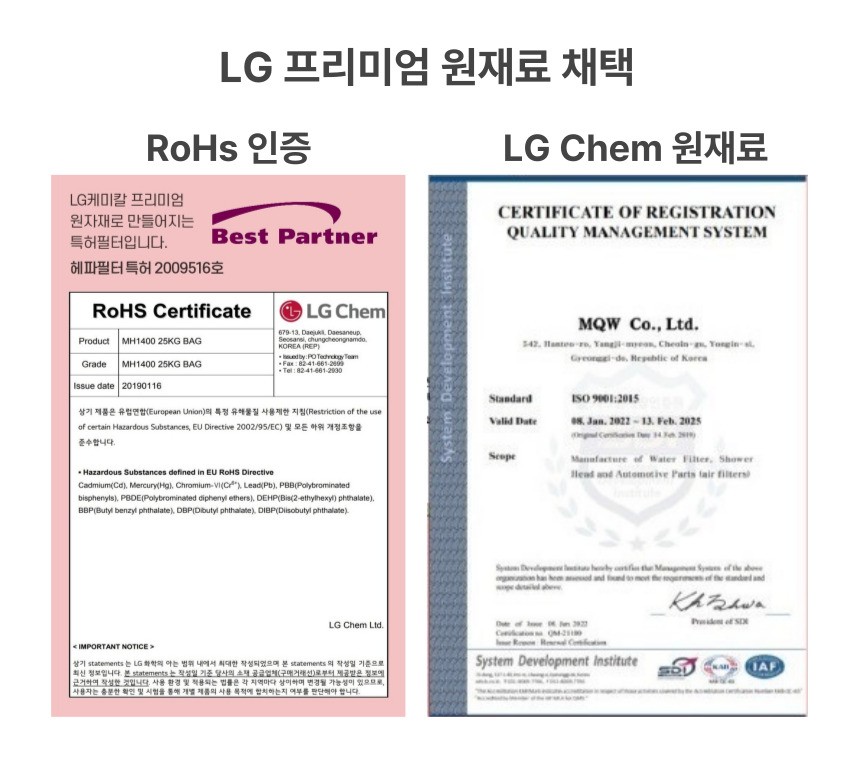 플로루찌 환경 가치 소비 콘셉트 이미지