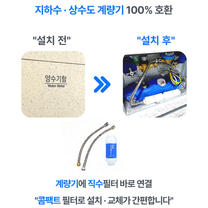 수도 계량기 인입부에 프리필터 설치 예시