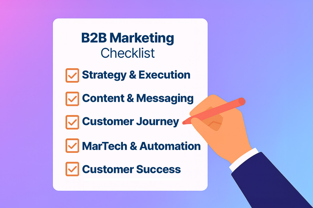 B2B Marketing A to Z Checklist