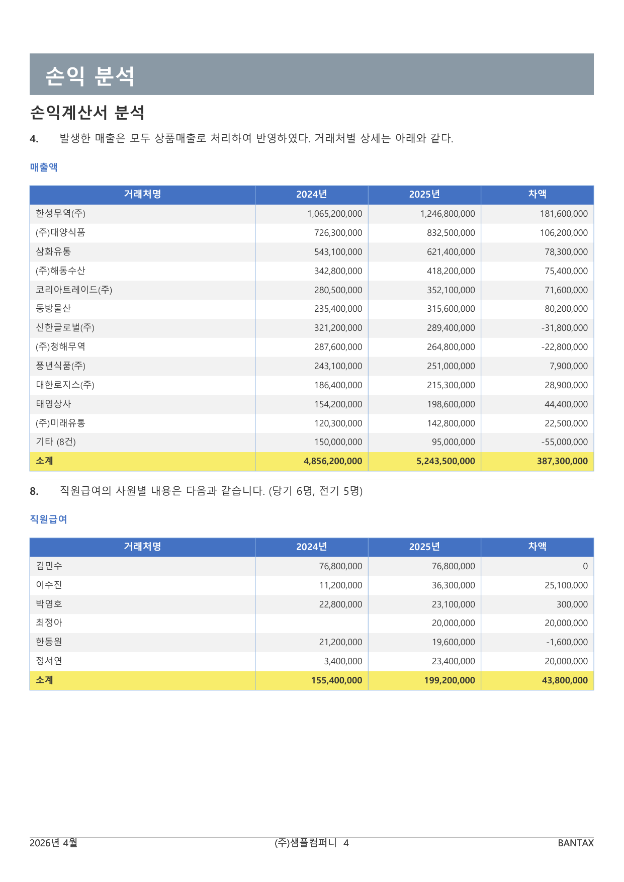 거래처분석