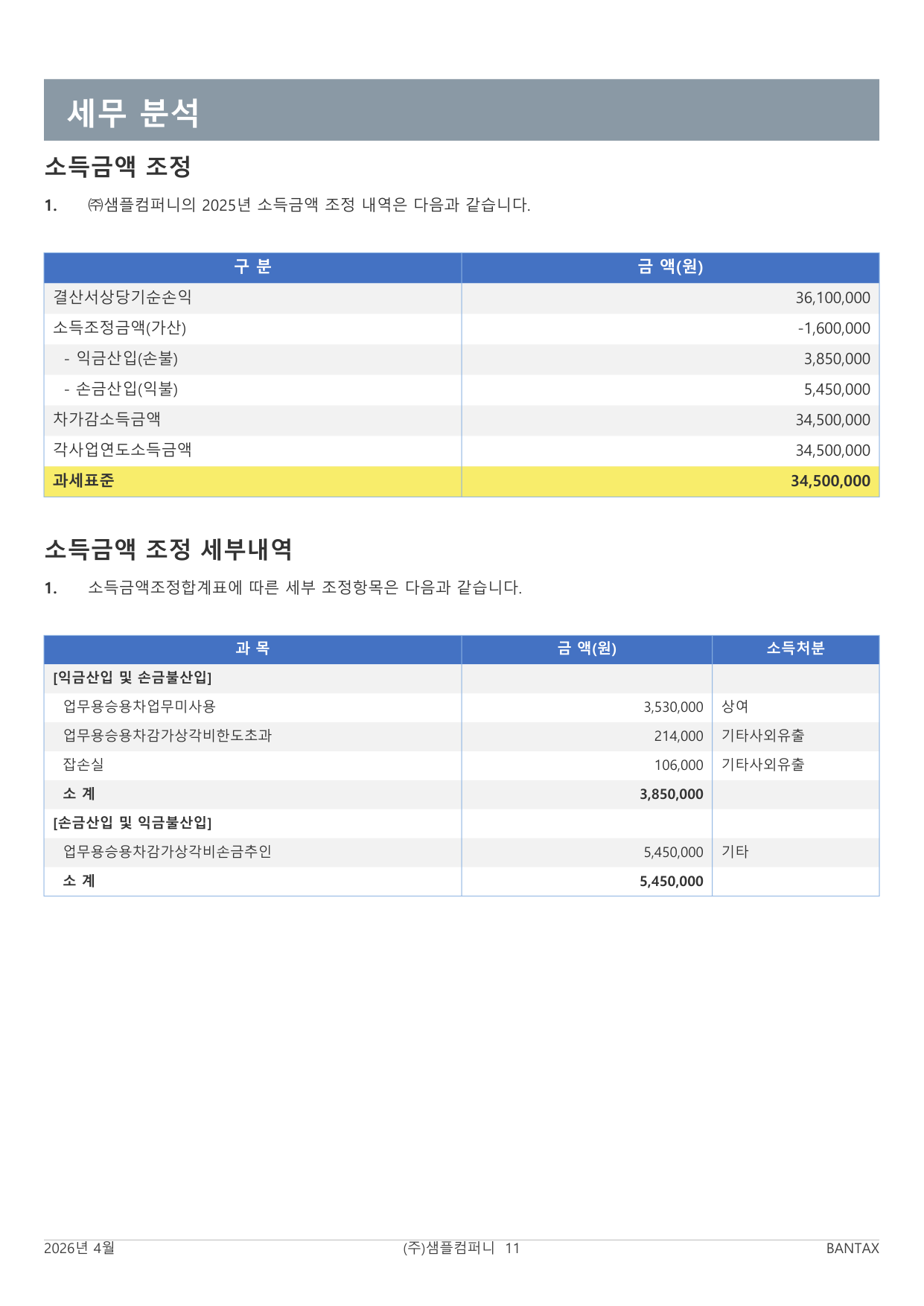 법인세 결산보고서 세무조정 내역 샘플