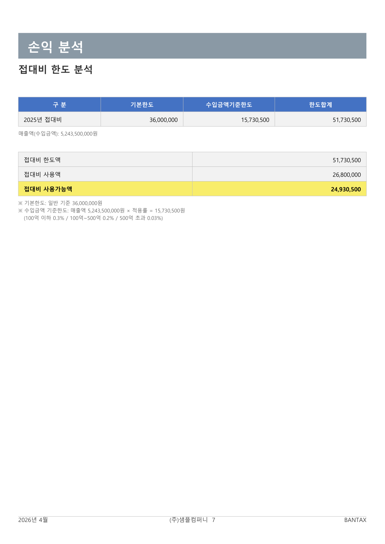법인세 결산보고서 접대비 한도 분석 샘플