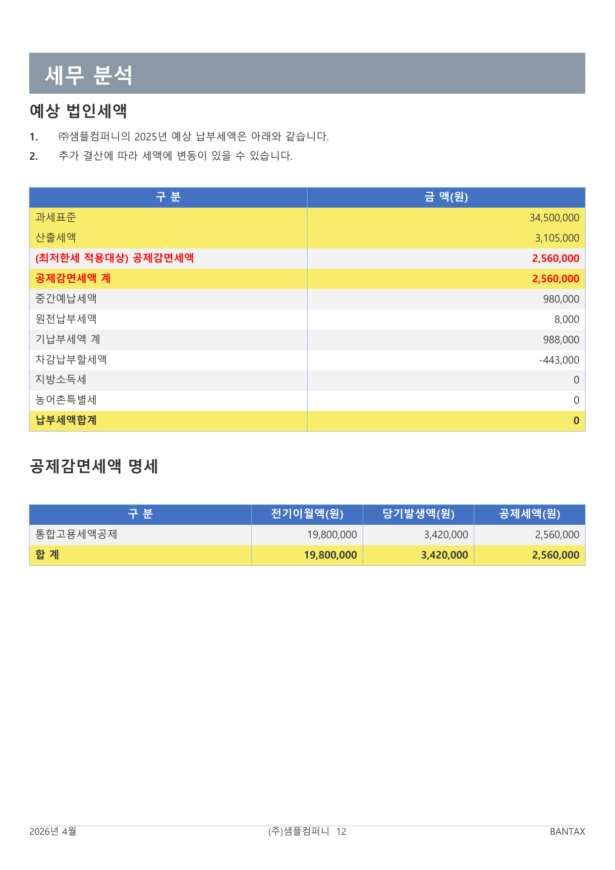 법인세 결산보고서 예상법인세 공제감면 샘플