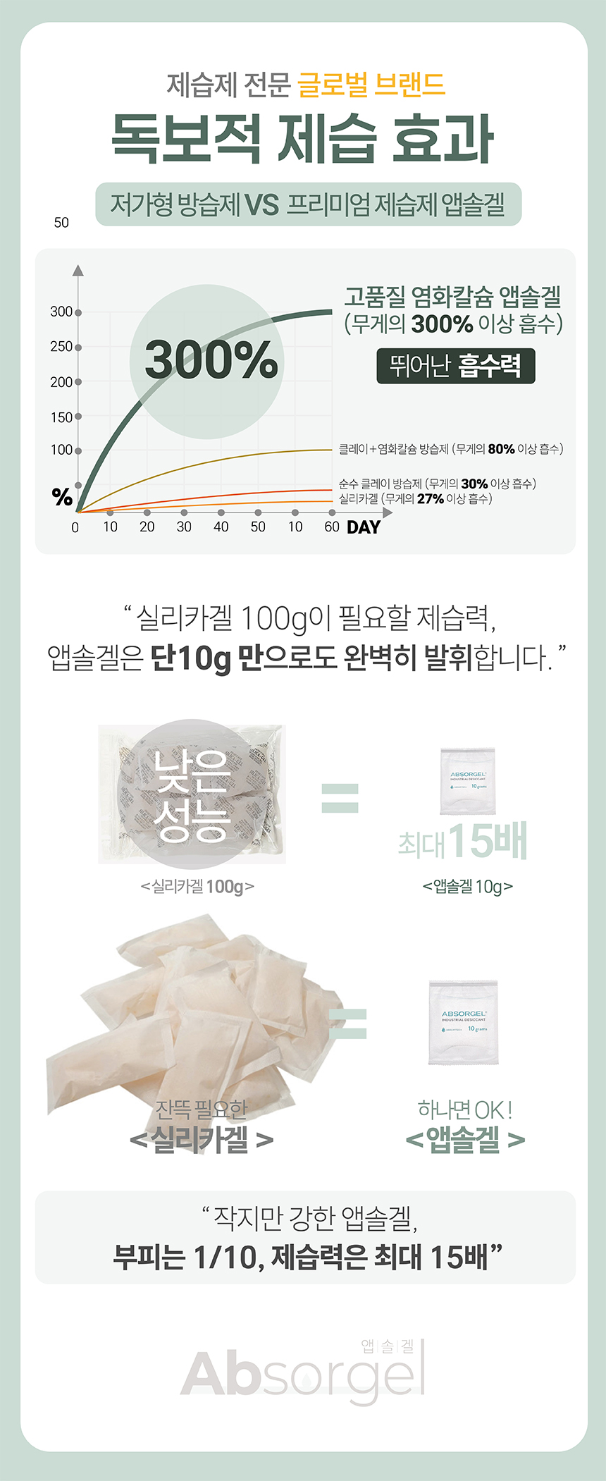 우리집을 뽀송하게! 프리미엄 제습제 (1set 17p)