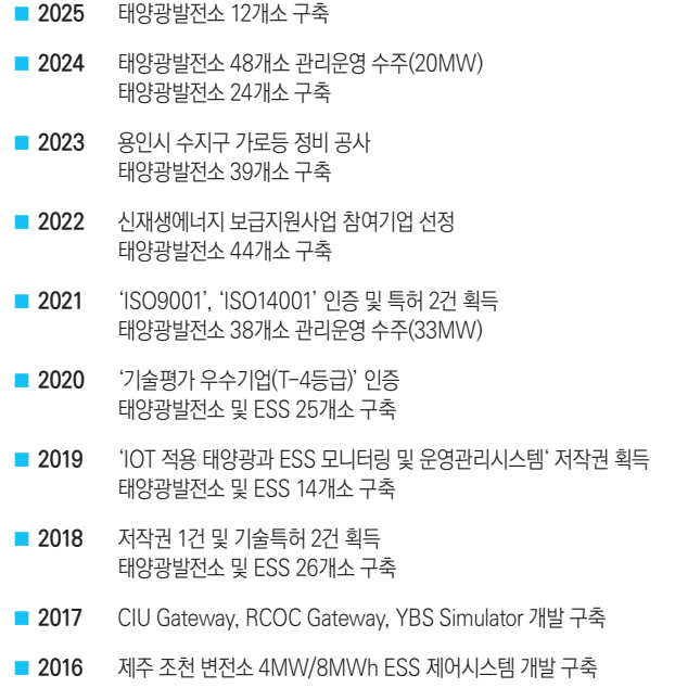 00287de062064.png