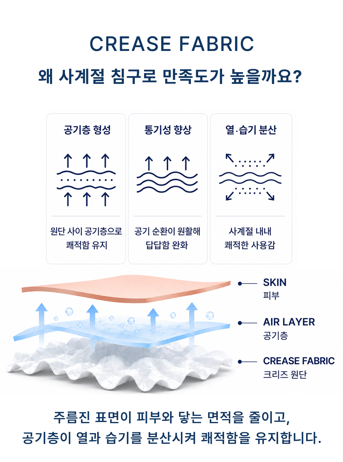크리즈 알러지케어 호텔식 차렵이불 | 화이트