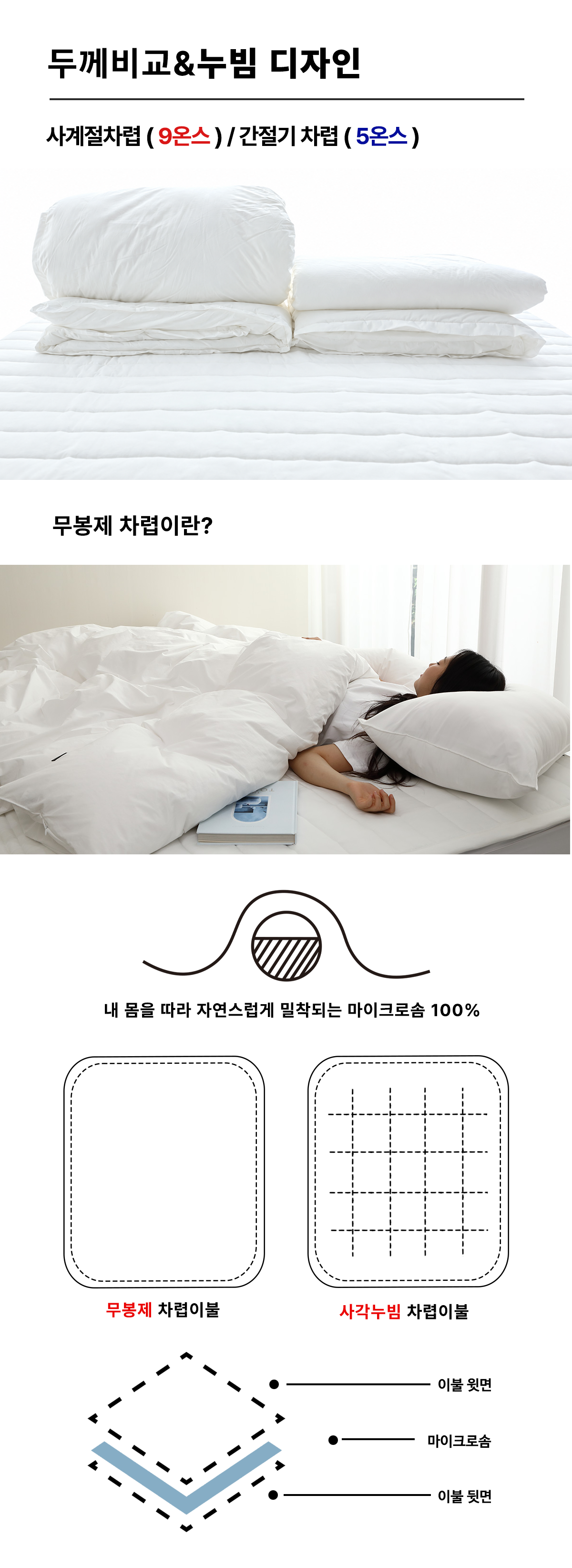 코튼60수 알러지케어 무봉제 호텔식 차렵이불 | 화이트