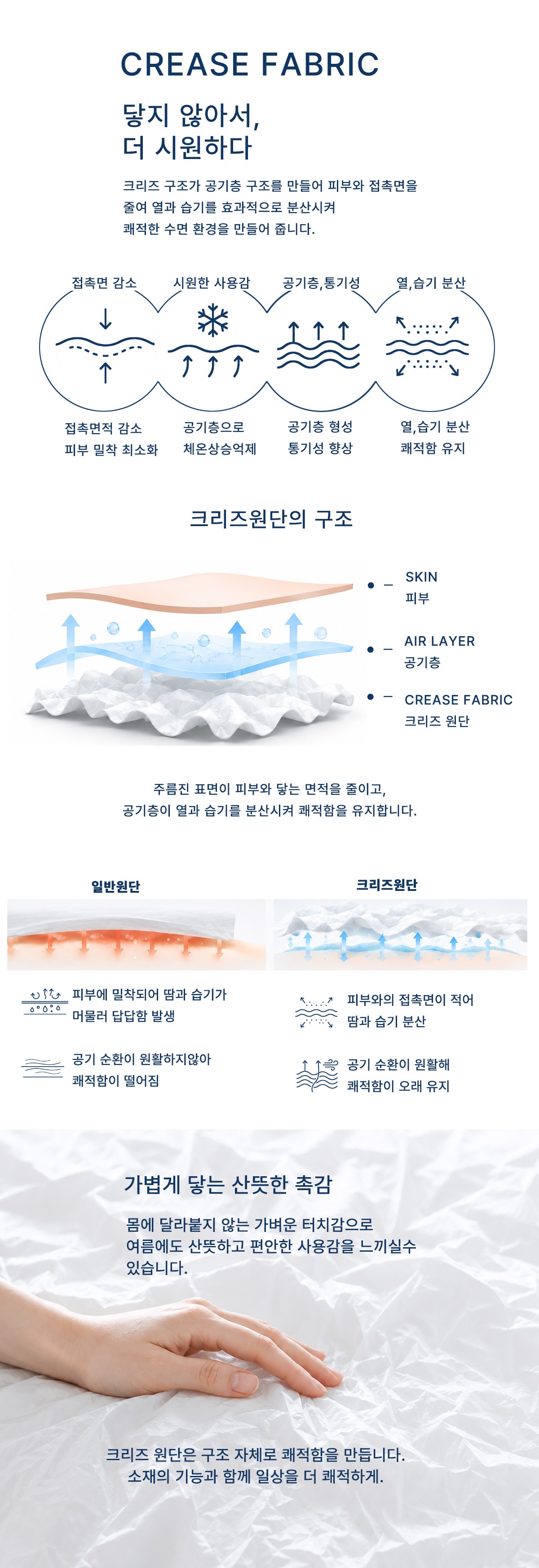 크리즈 알러지케어 호텔식 차렵이불 | 화이트