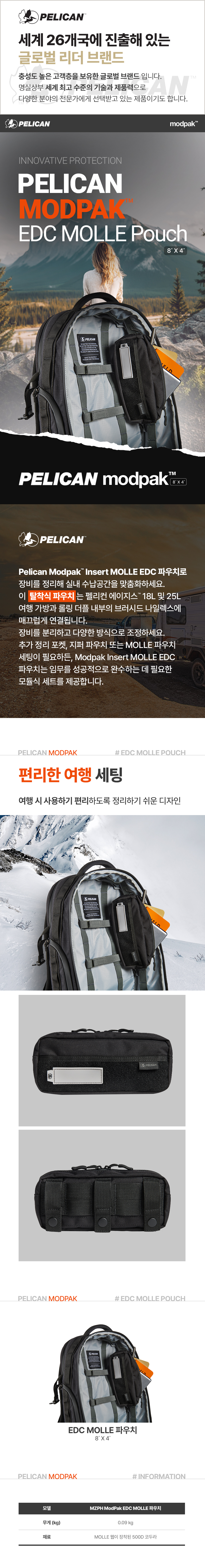 ModPak 인서트 EDC Molle 파우치