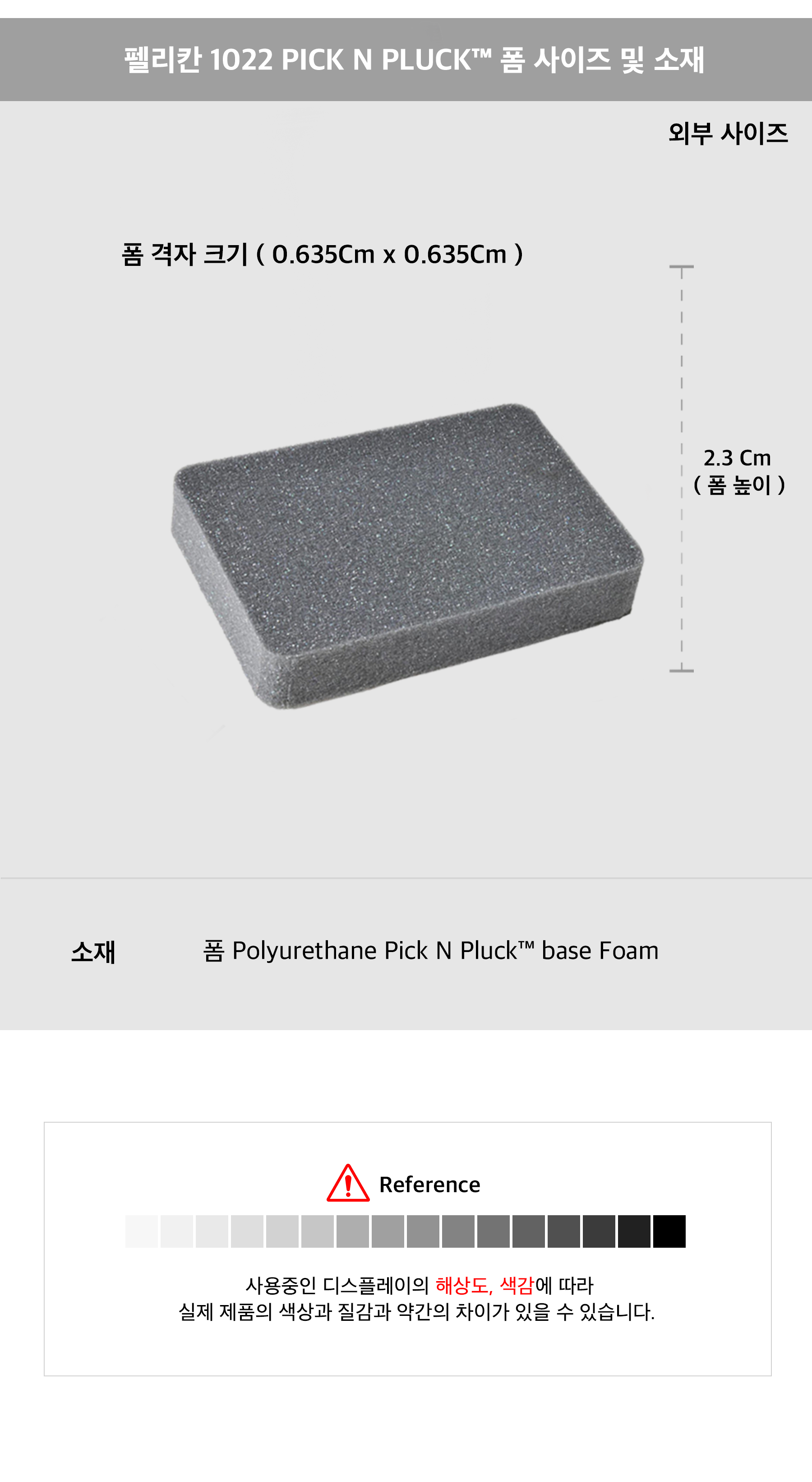 펠리칸 스펀지 큐브 폼세트 1020 Foam Set