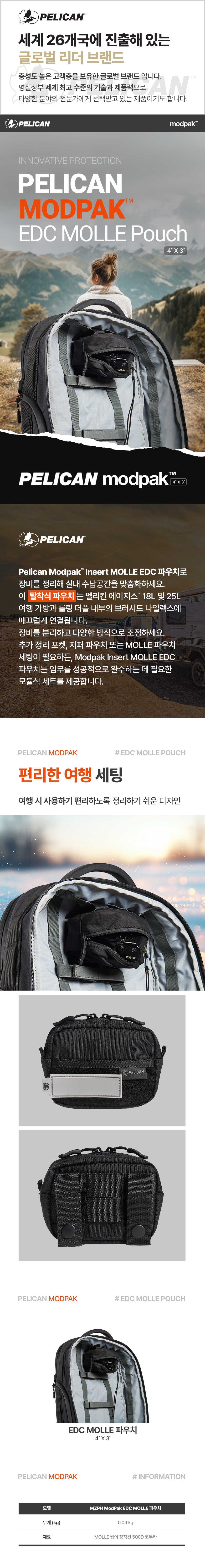 ModPak 인서트 EDC Molle 파우치 MZPH 4X3