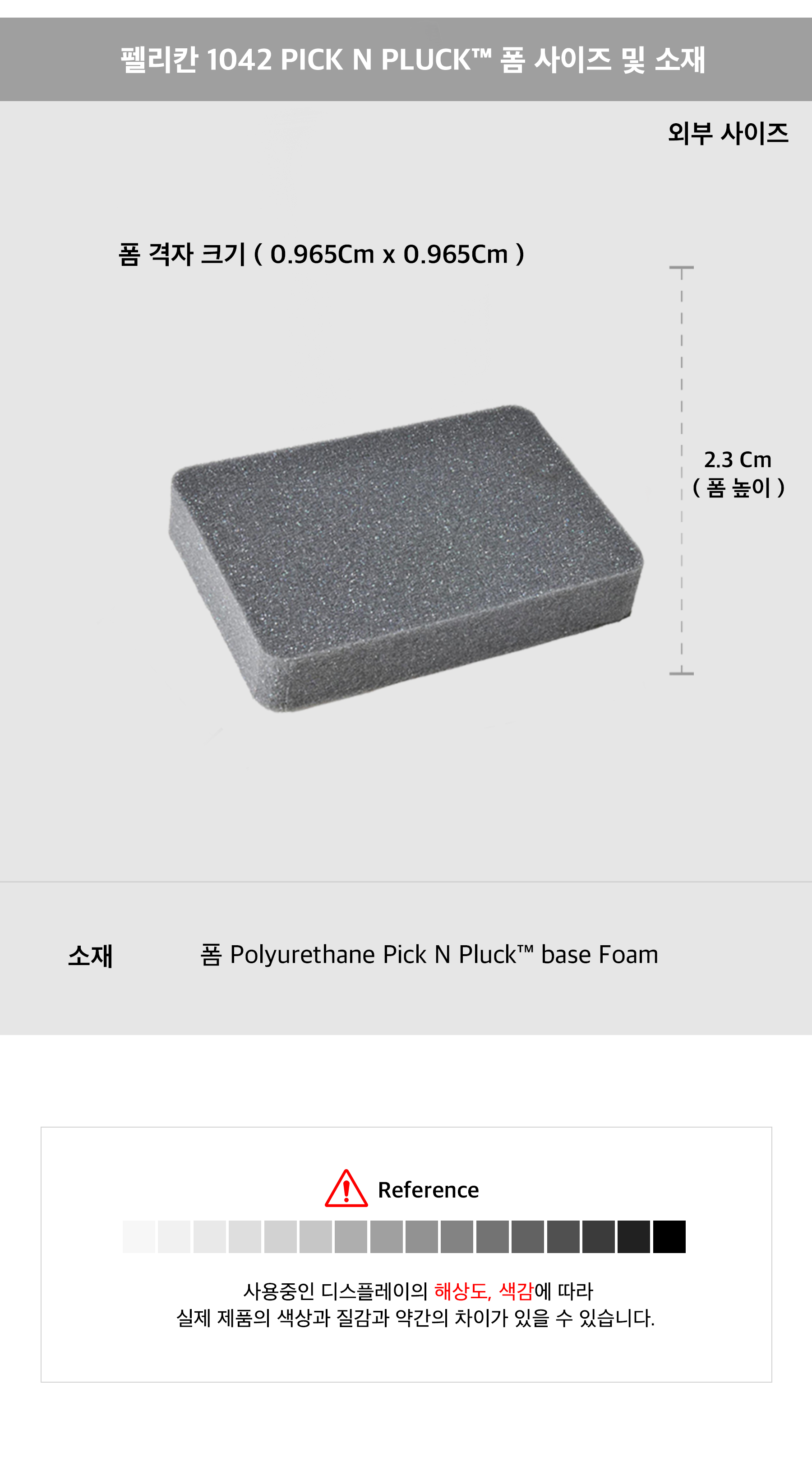 펠리칸 스펀지 큐브 폼세트 1040 Foam Set