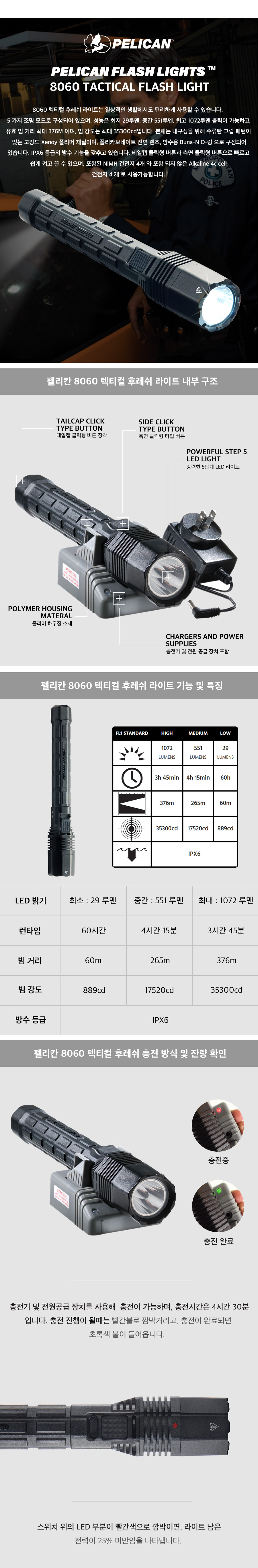 펠리칸 8060 LED 텍티컬라이트