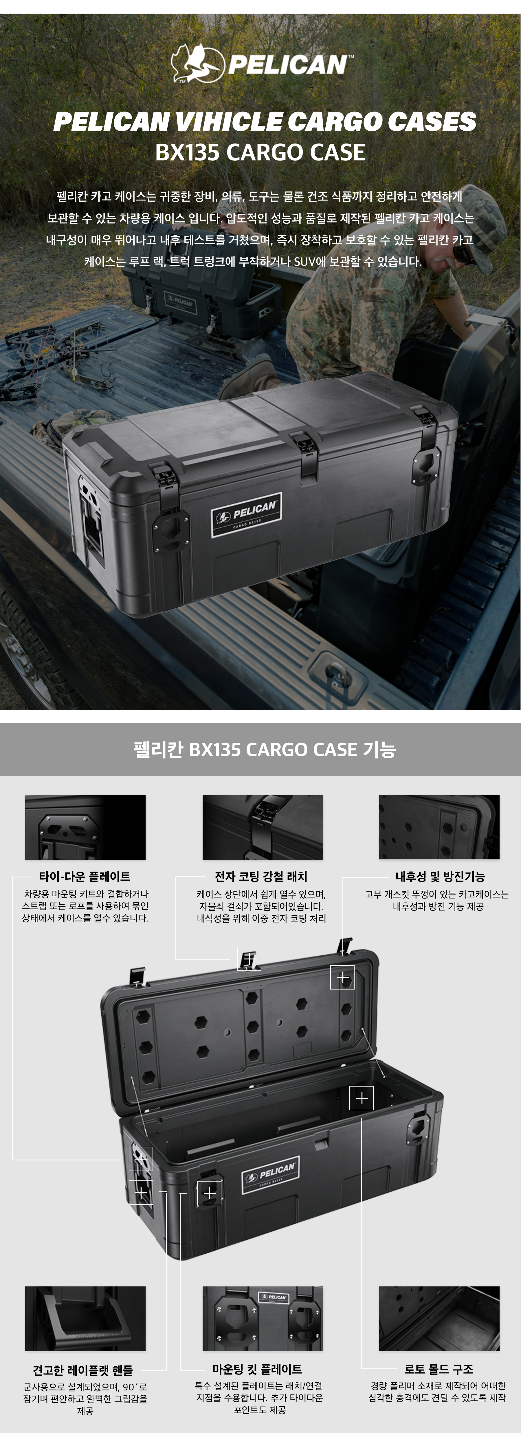 BX135 Cargo Case