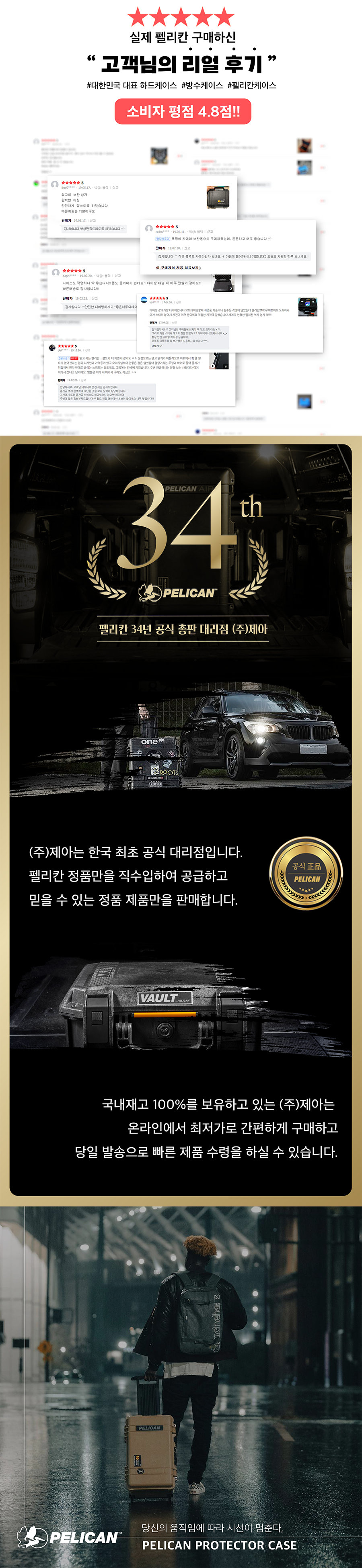 펠리칸 프로텍터케이스 1150NF + 전용 메쉬 오거나이저