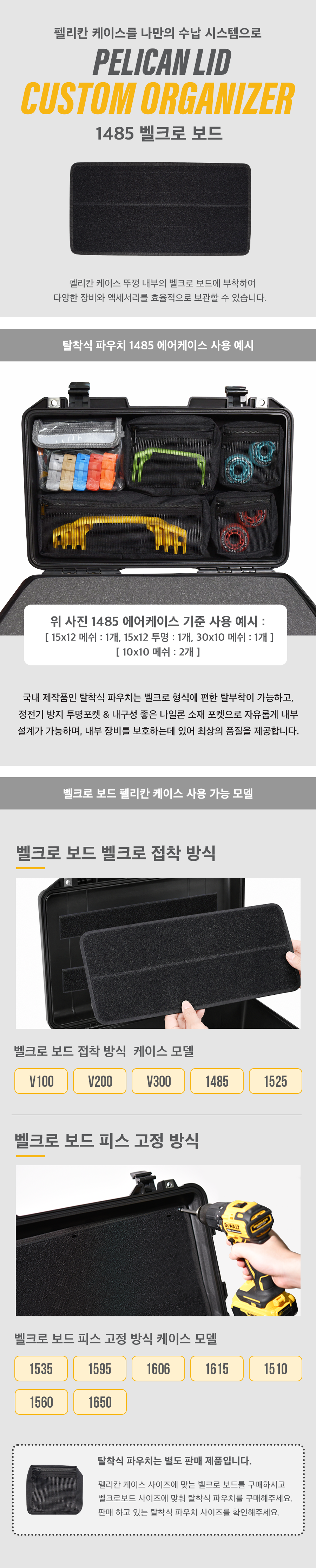 펠리칸 케이스 1485 전용 벨크로보드