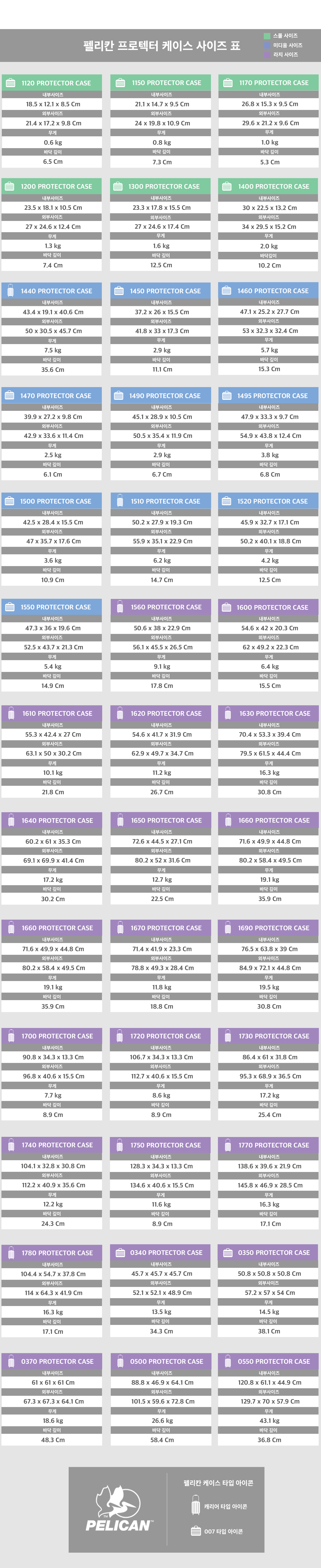 1440 프로텍터 케이스
