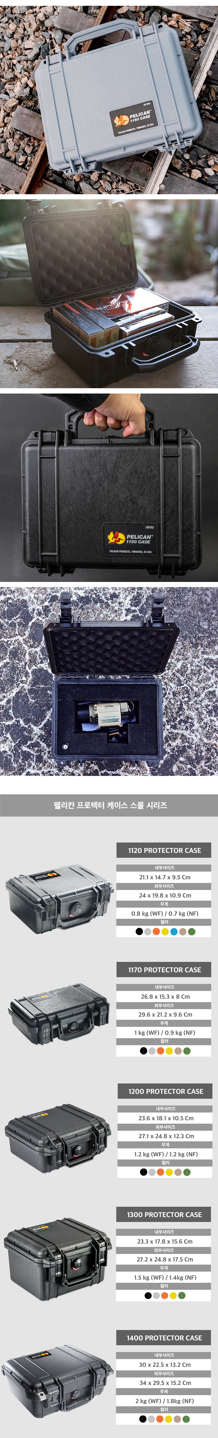 펠리칸 프로텍터케이스 1150NF + 전용 메쉬 오거나이저