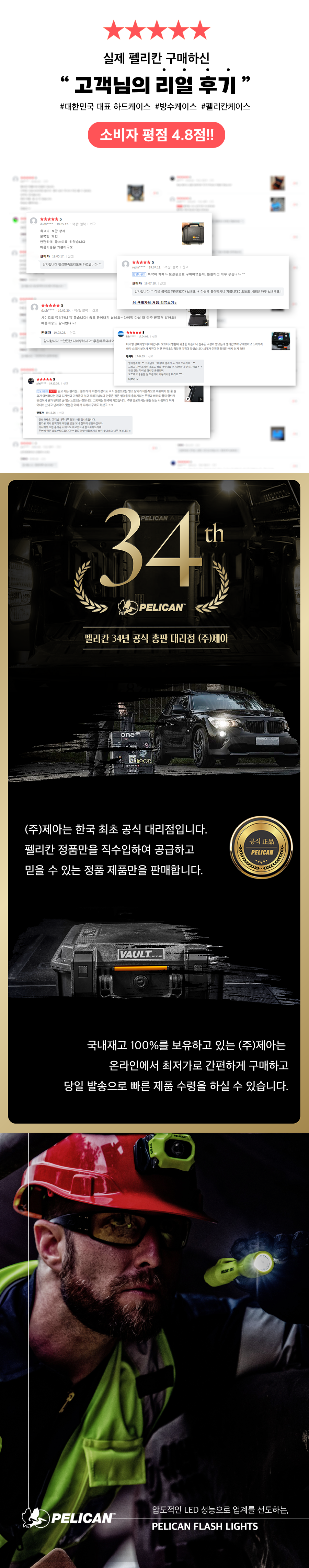 펠리칸 모드라이트 피벗 LED 조명