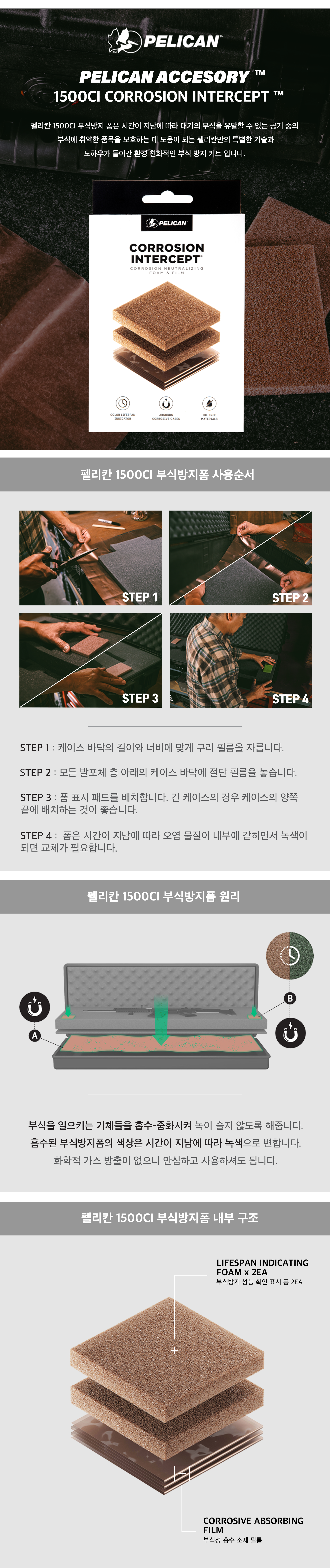 펠리칸 부식방지 폼 1500CI