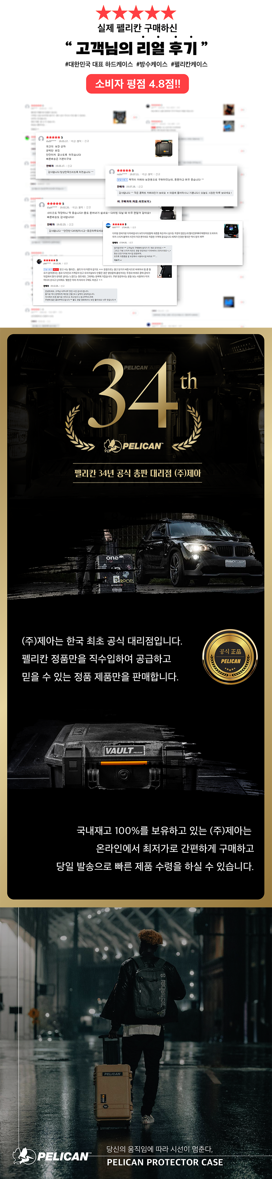 펠리칸 프로텍터케이스 1120NF + 전용 메쉬 오거나이저
