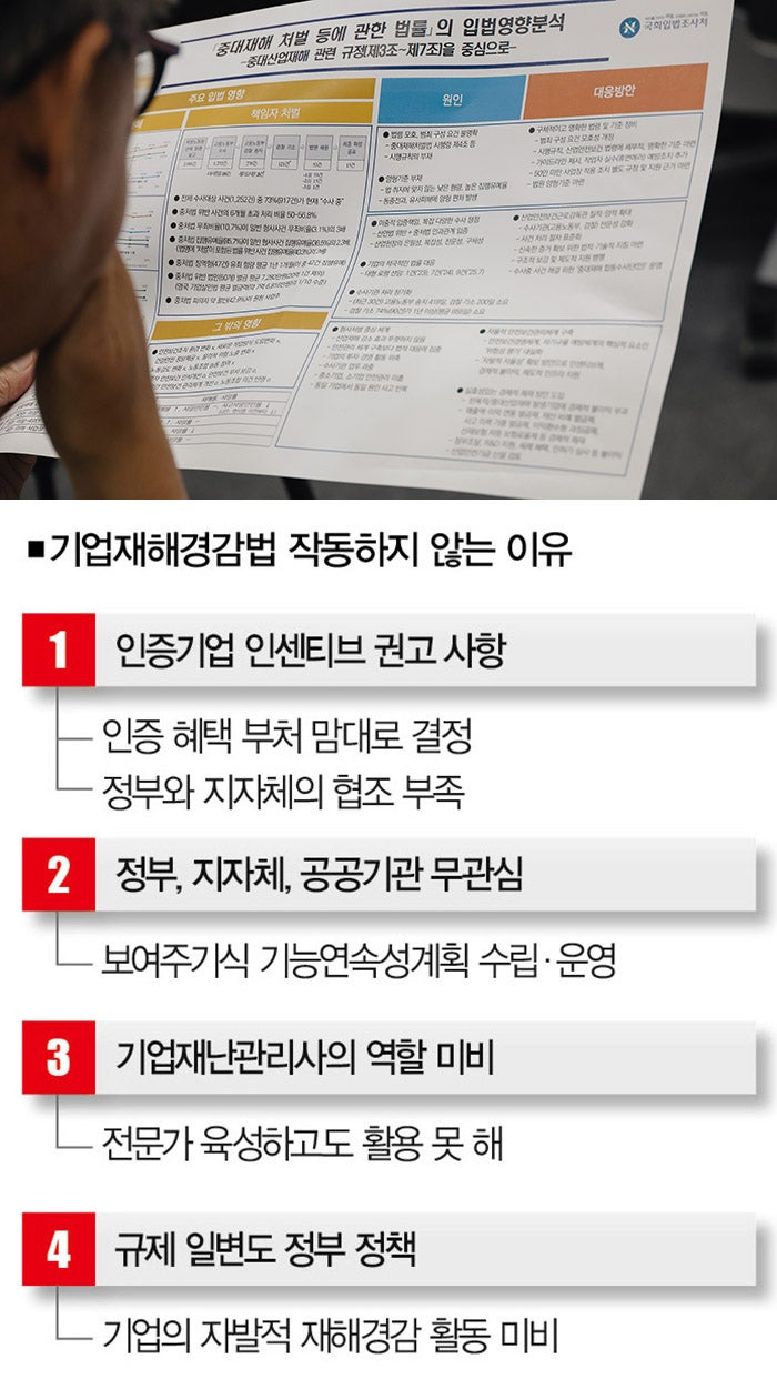 [사진｜뉴시스]