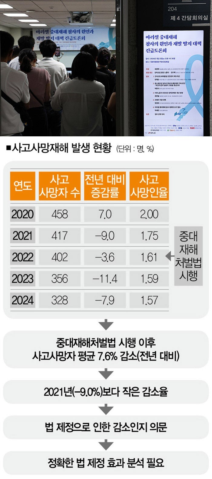 [사진｜뉴시스]