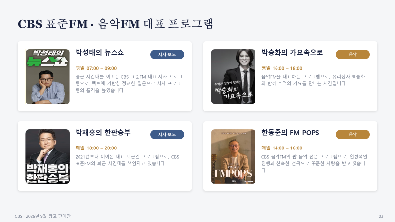 CBS는 출퇴근 시간대의 대표 시사 프로그램과 높은 선호도의 음악 프로그램을 함께 보유해, 시사·정보부터 음악까지 다양한 청취층에 효과적으로 도달
