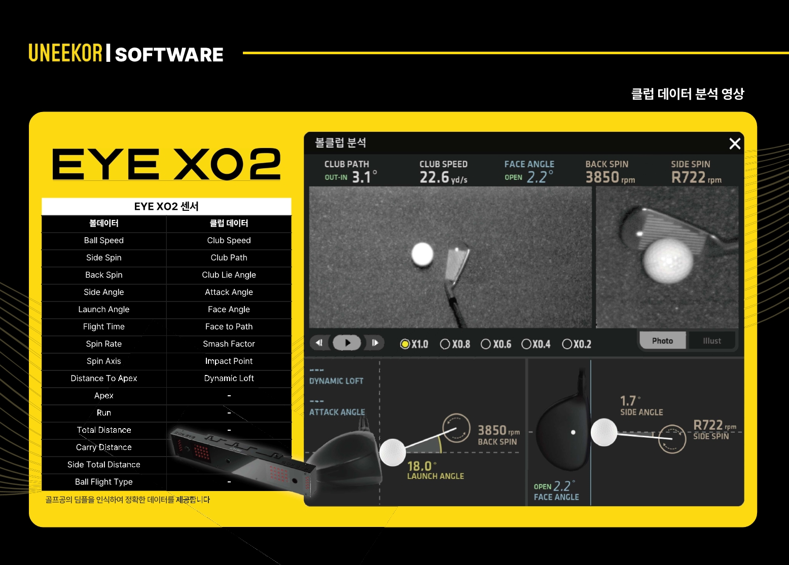 EYE XO2