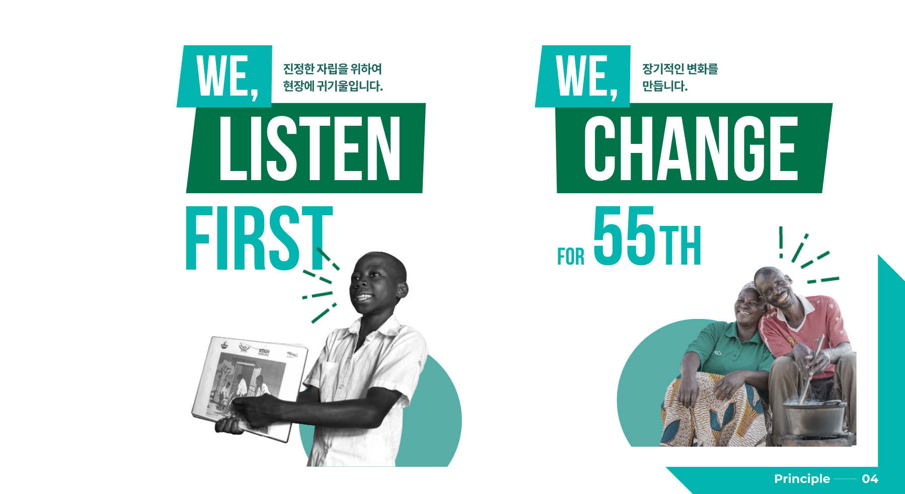 1968-2023, we listen, we change