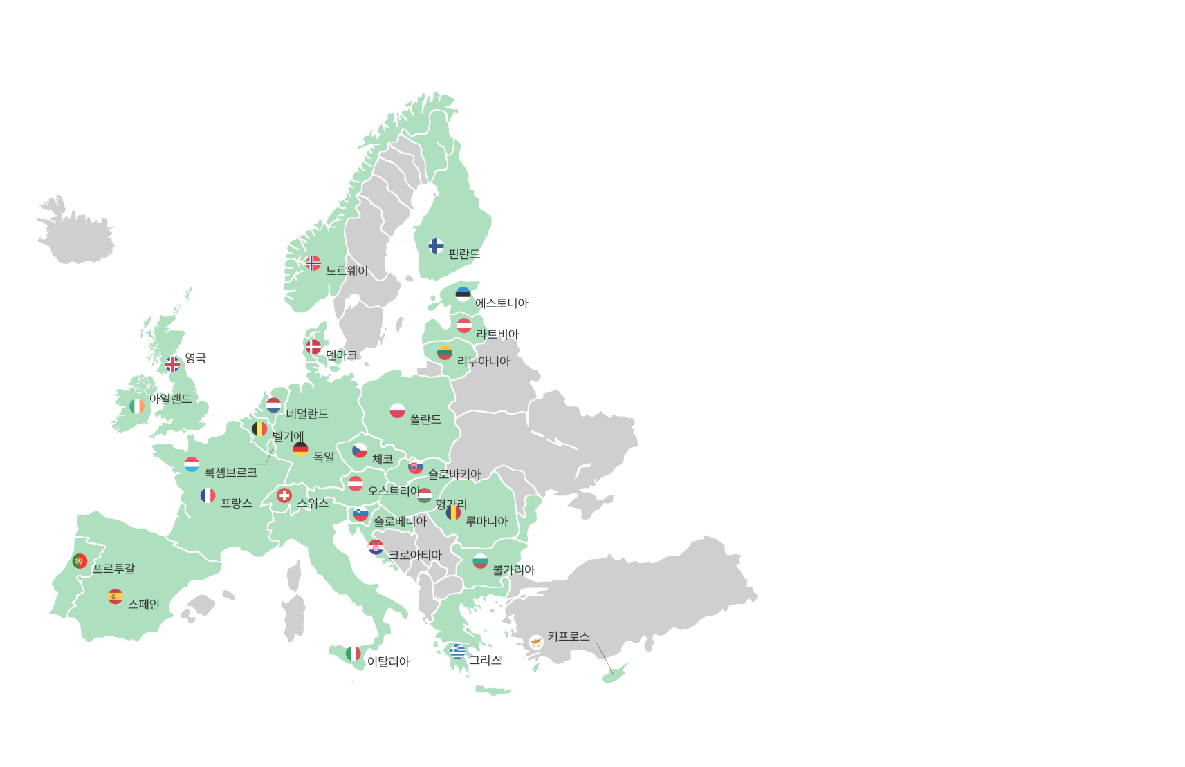 EUROPE 지도