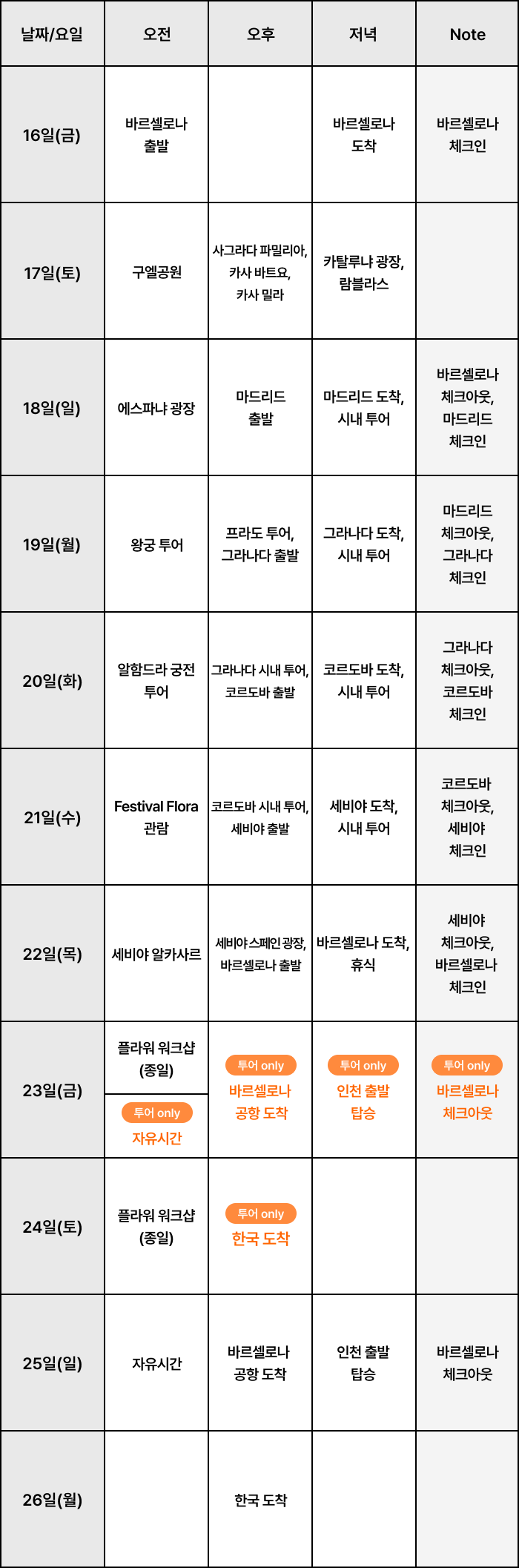 일정표