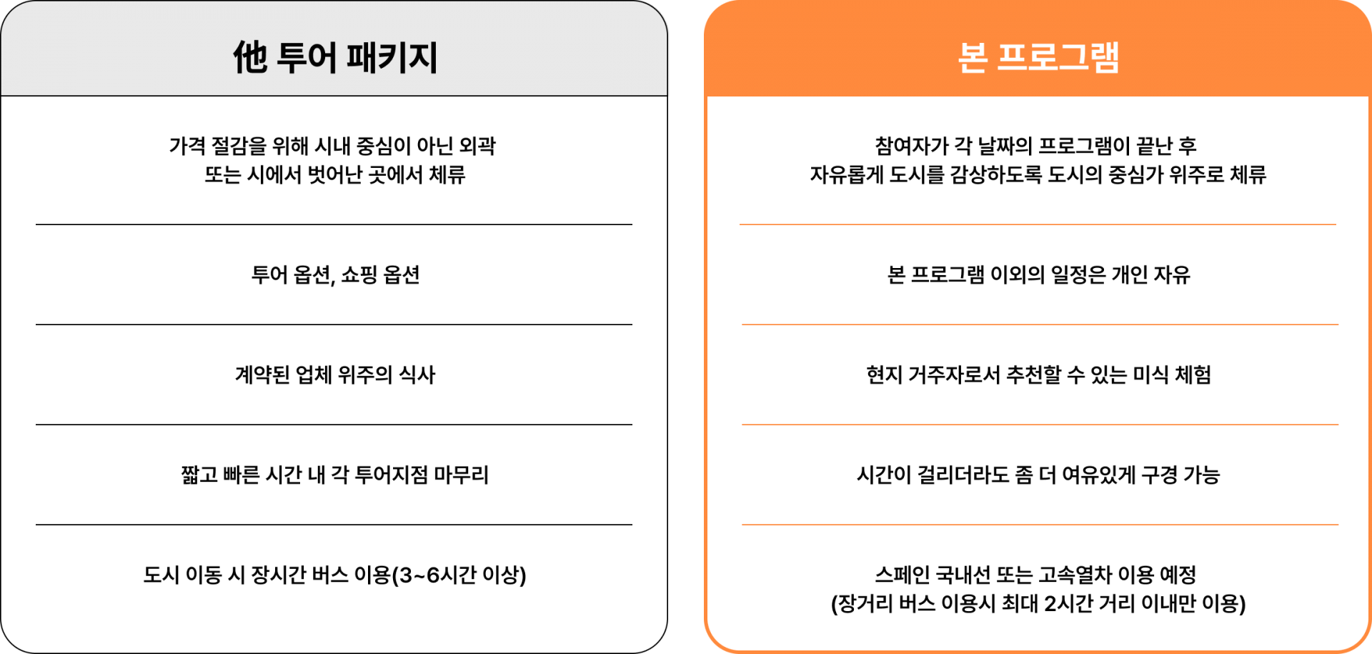 他 투어 패키지와의 차이점