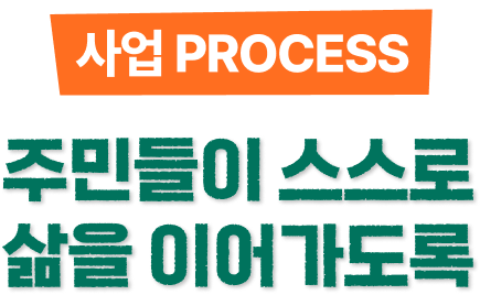 사업 PROCESS 주민들이 스스로 삶을 이어가도록
