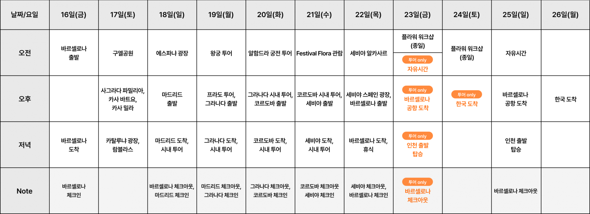 일정표