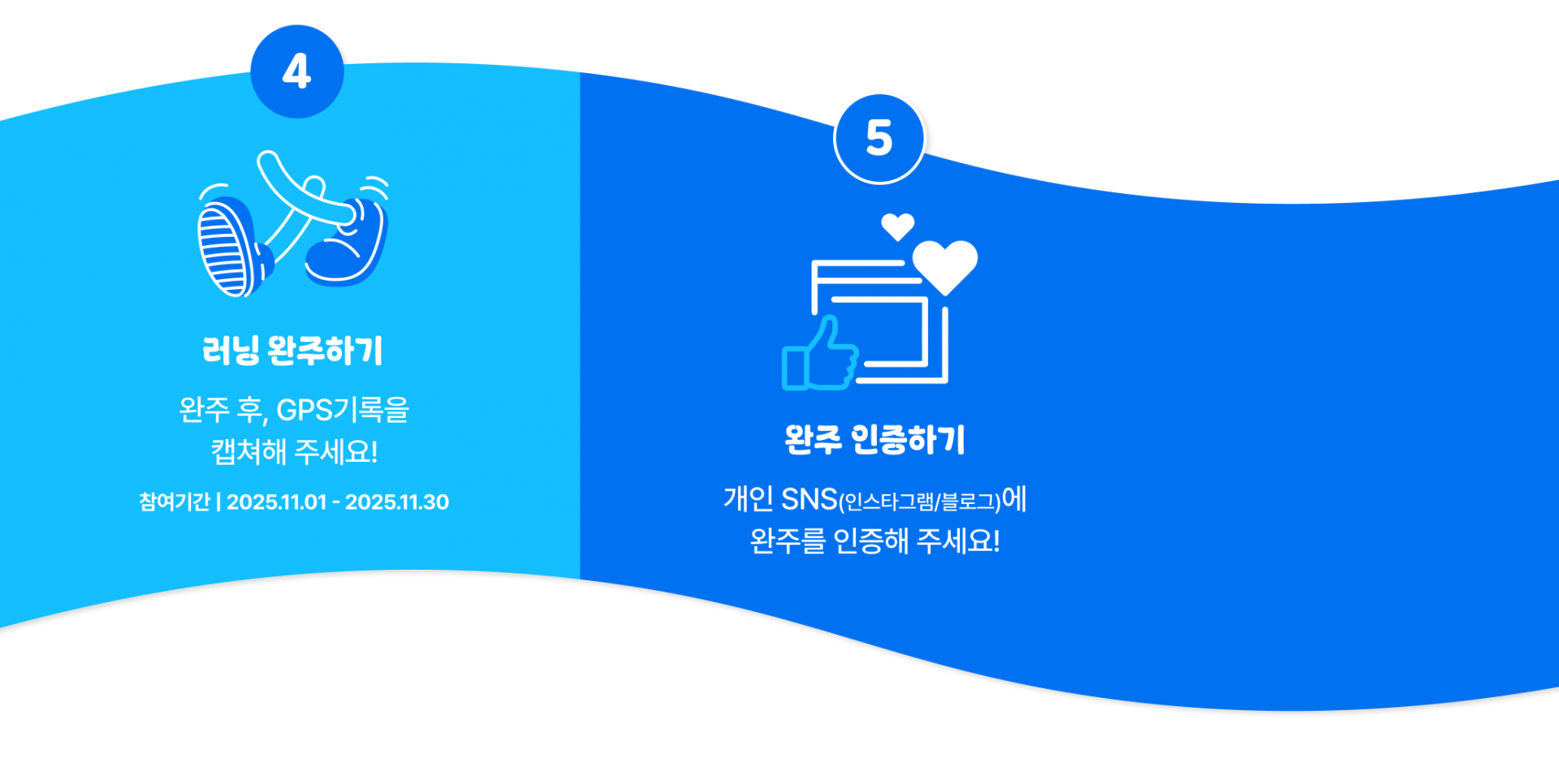 4.러닝완주하기 5.완주인증하기