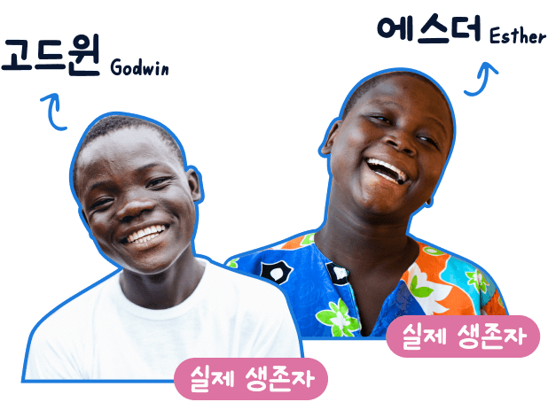 고드윈, 에스더