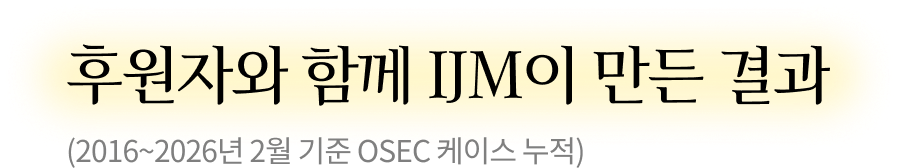 후원자와 함께 IJM이 만든 결과 (2016~2026년 2월 기준 OSEC 케이스 누적)