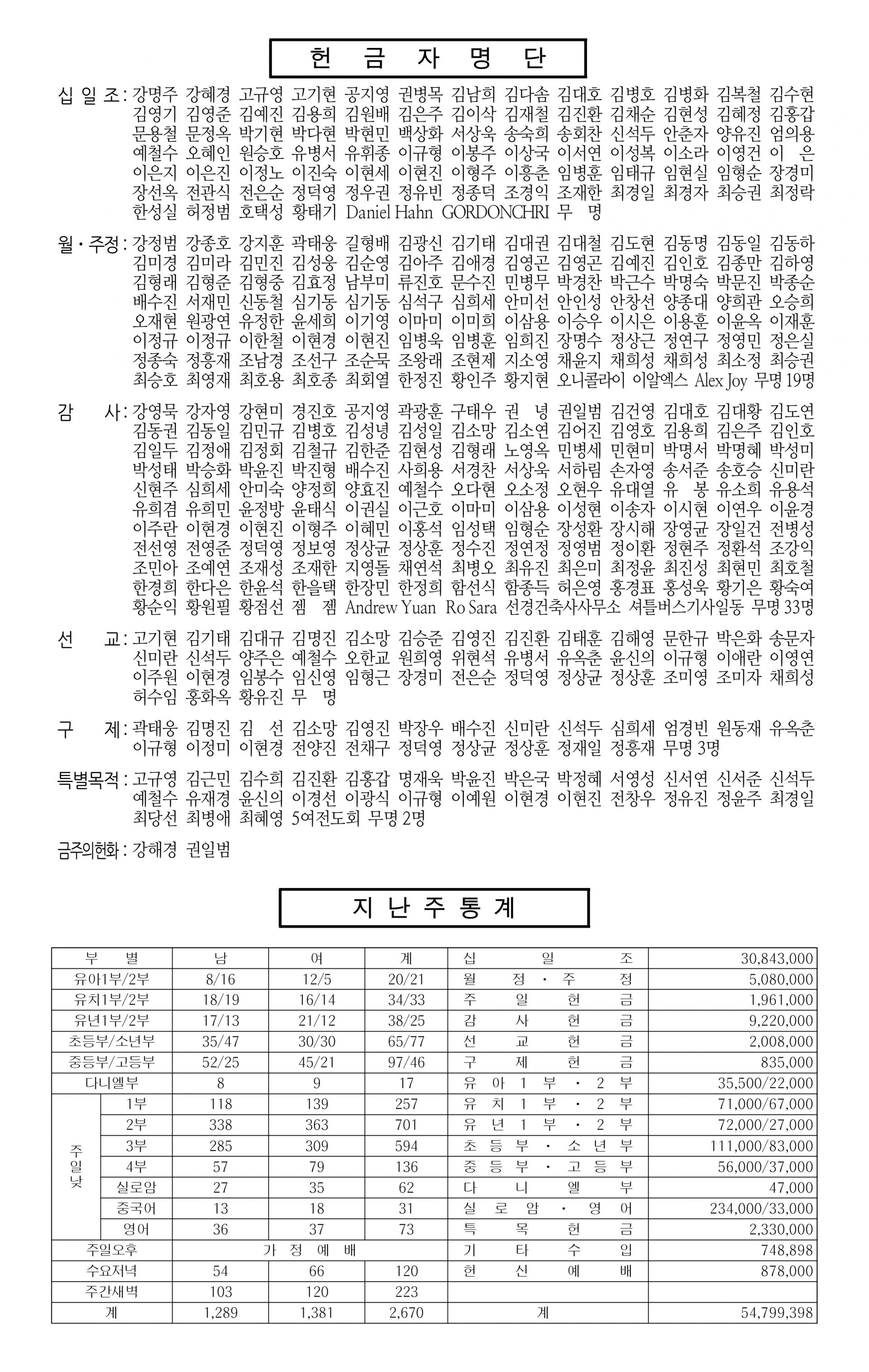 a950b81b3c5d9.jpg