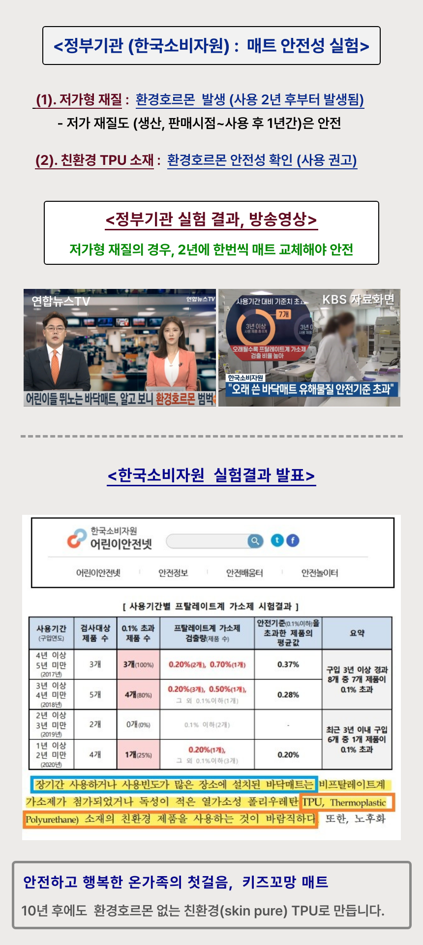 셀프시공 12P / 600type / (그레이, 베이지, 화이트 스톤)