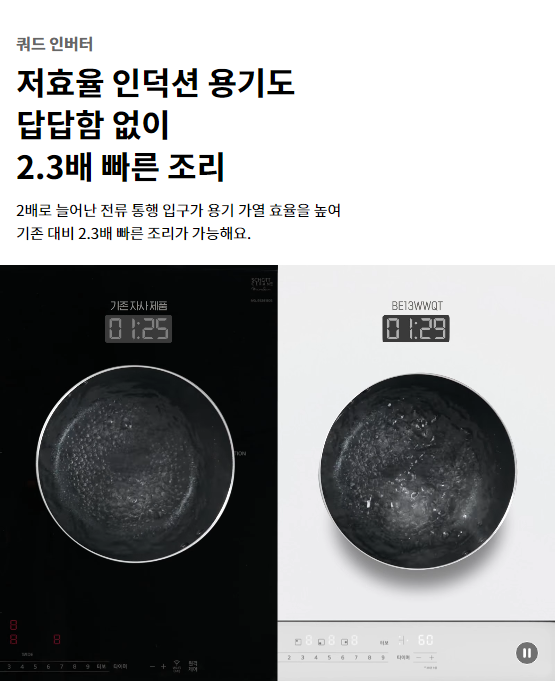 쿼드 인버터 저효율 인덕션 용기도 답답함 없이 2.3배 빠른 조리 2배로 늘어난 전류 통행 입구가 용기 가열 효율을 높여 기존 대비 2.3배 빠른 조리가 가능해요.