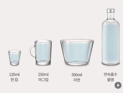 120ml 한컵 250ml 머그컵 500ml 라면 연속출수 물병