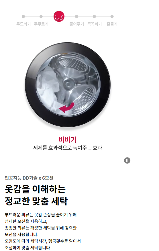 인공지능 DD기술 x 6모션 옷감을 이해하는 정교한 맞춤 세탁 부드러운 의류는 옷감 손상을 줄이기 위해 섬세한 모션을 사용하고, 뻣뻣한 의류는 깨끗한 세탁을 위해 강력한 모션을 사용합니다. 오염도에 따라 세탁시간, 헹굼횟수를 알아서 조절하여 맞춤 세탁합니다.