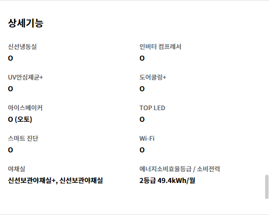 상세기능 신선냉동실 O   인버터 컴프레서 O   UV안심제균+ O   도어쿨링+ O   아이스메이커 O (오토)   TOP LED O   스마트 진단 O   Wi-Fi O   야채실 신선보관야채실+, 신선보관야채실   에너지소비효율등급 / 소비전력 2등급 49.4kWh/월